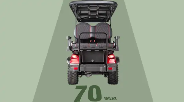 Electric Golf Cart-RAL | EVrambler